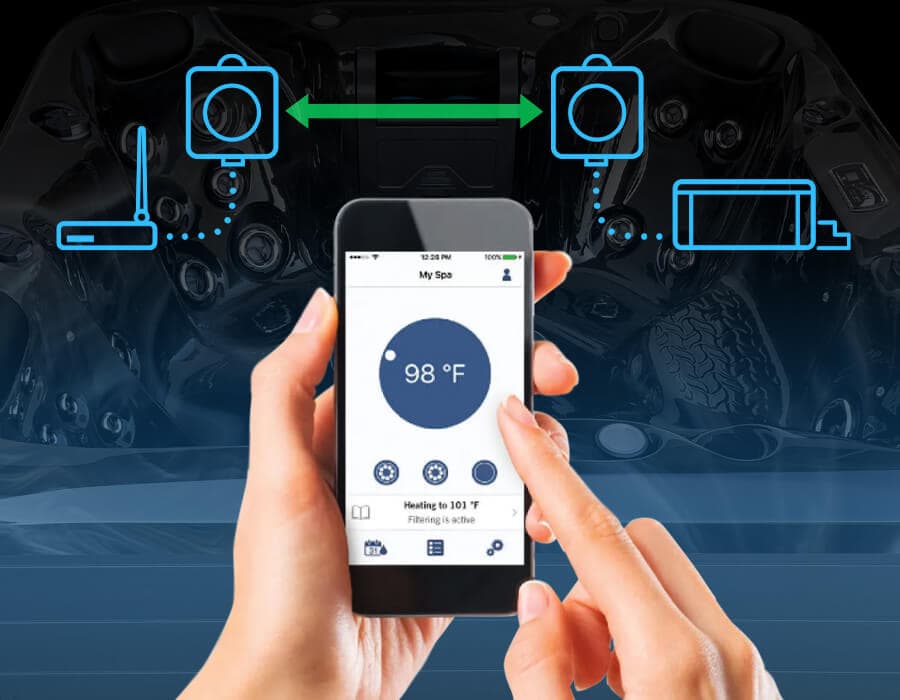 Wi-Fi module for smartphone control